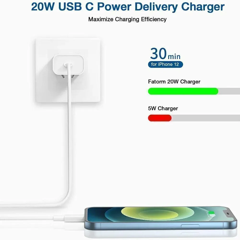 20W Charger 3FT C-L Cable